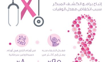 المسار نيوز أكتوبر الوردي: الرجال لديهم القابلية للإصابة بسرطان التثدي