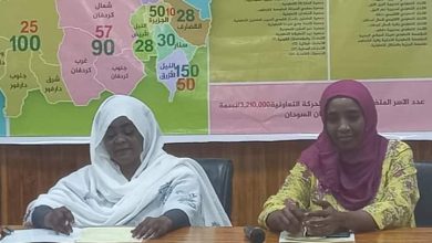 المسار نيوز الحركة التعاونية تعلن انشاء المدن الإنتاجية بالولايات